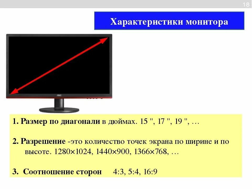 5 1024 сколько. Диагональ и разрешение монитора. Размер точки монитора. Параметр монитора в дюймах. Размер монитора по диагонали.