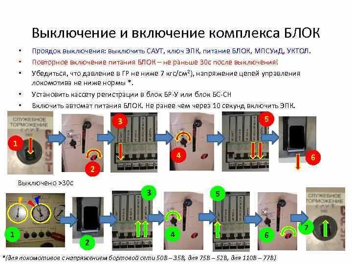 Блок включения выключения. Включение и выключение блока питания. Включение устройств безопасности. Последовательность включения устройств безопасности. Минут после отключения