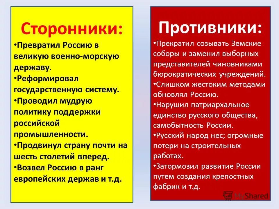 матрица отношения к изменениям. противники советской власти власти. Stuxnet сетевой червь. матрица изменение сопротивление в организации. инструменты руководителя книга.
