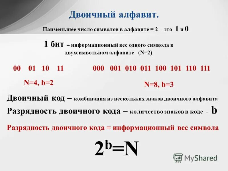 Наименьшее число видов. Символы двоичного алфавита. Примеры двоичного алфавита. Количество символов двоичного кода.