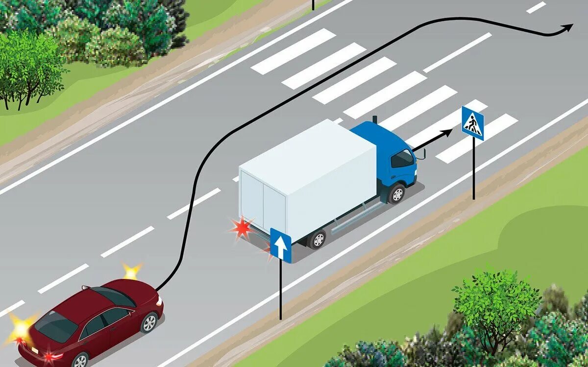 Обгон на переходе наказание. Обгон. Маневр обгон. Обгон фуры. Обгон перед пешеходным переходом.