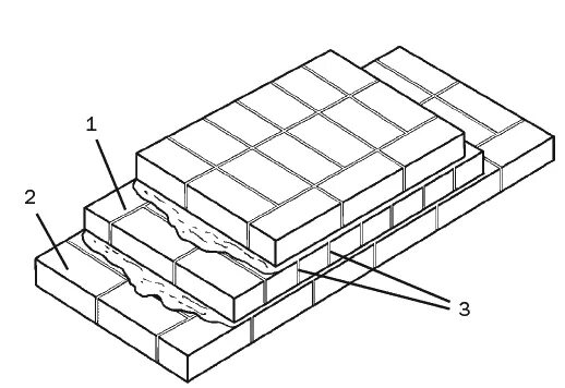 порядовка кирпича для кладки цоколя. перевязка кирпичной кладки в 2 и 1 кирпича. кладка в два ряда. кладка в 2 кирпича. кирпичная кладка стен порядовка.