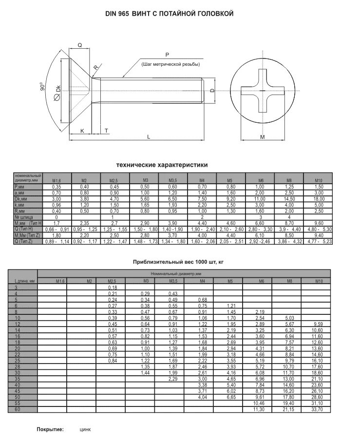 Винт м8 din 965 таблица. Винт м5х10 Размеры потай. Винт потай м4х12 чертёж. Винт м4 впотай чертеж.