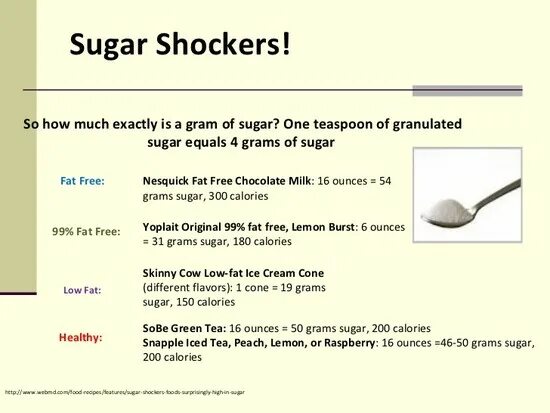 How much sugar. How many sugar или how much sugar. How sugar have you got. Did you buy. Salad countable or uncountable.