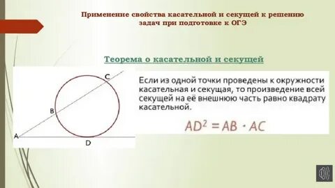 Квадрат секущей
