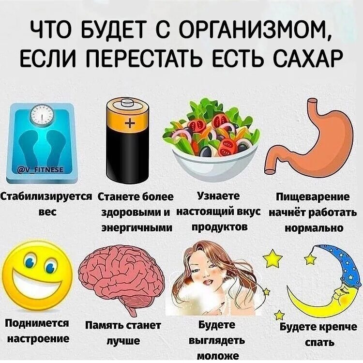 Перестать есть сахар. Что если перестать есть сахар. Что будет если перестать употреблять сахар. Что будет если перестать есть. Плохо после сладкого