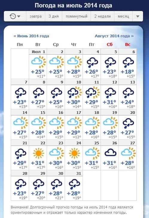Погода в Хабаровске на завтра. Какая завтра погода в Хабаровске. Погода в июле 2014. Погода в Уфе на июль.
