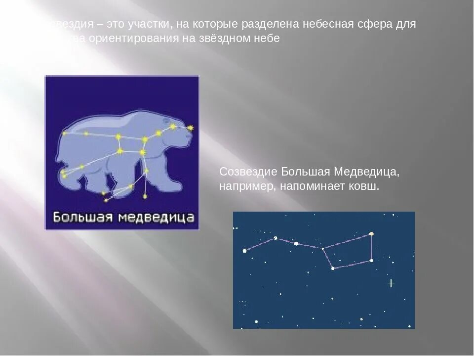 Большая Медведица зимой и осенью расположение ковша. Ковш большой медведицы зимой. Большая Медведица Созвездие. Ковш большой медведицы осенью. Почему созвездие большая медведица