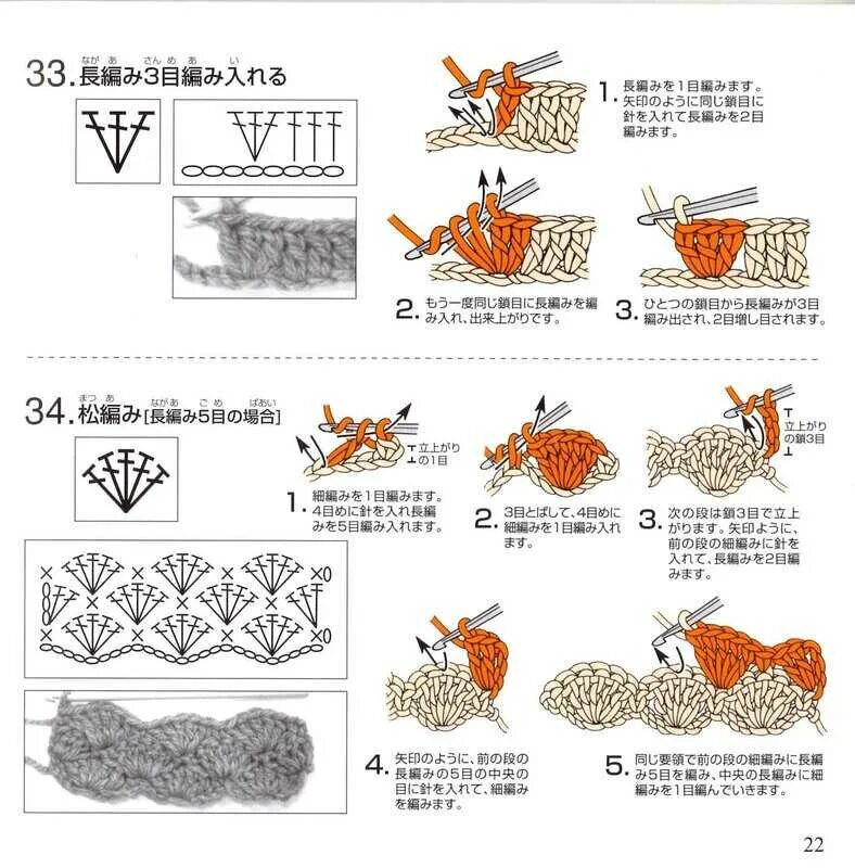 Как читать схемы крючком для начинающих. Обозначения в схемах вязания крючком. Расшифровка схем вязания крючком. Обозначения в схемах вязания крючком. Обозначения при вязании крючком в схемах и как вязать.