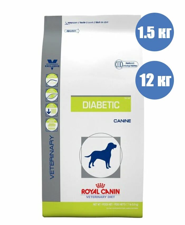 Royal canin diabetic. Royal Canin Diabetic для собак. Royal Canin Diabetic для кошек. Royal Canin Diabetic для собак 1,5 кг. Роял Канин фит.