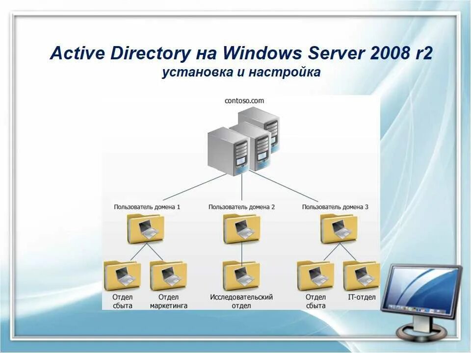 Активные домены. Контроллер домена Active Directory. Служба каталогов Active Directory. Структура домена Active Directory. Логические компоненты Active Directory.