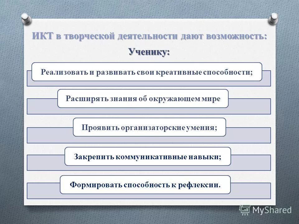 Деятельность в данной области. Возможности творческой работы врача.