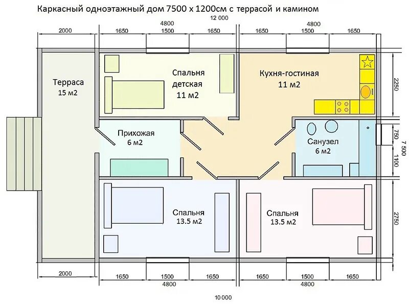 Проект каркасного дома 12 12. Дом 6 на 12 одноэтажный планировка. Одноэтажный каркасный дом 9 на 12 планировка. Проекты одноэтажных каркасных домов 8х12. Каркасный дом 12х12 одноэтажный планировка.