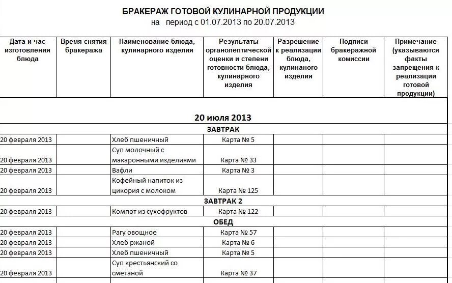 Образец заполнения журнала бракеражной готовой пищевой продукции. Журнал бракеража готовой образец заполнения. Правильное заполнение бракеража готовой продукции. Образец заполнения бракеражного журнала скоропортящихся продуктов. Образец журнала готовой продукции