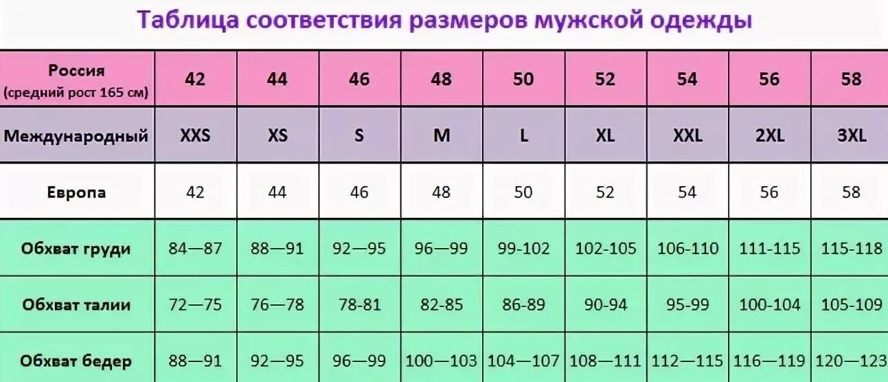 Европейский 42 на русский. Европейские Размеры одежды на русские таблица. Европейский размер одежды 48 мужской. Таблица размеров женской одежды. Таблица соответствия размеров женской одежды.