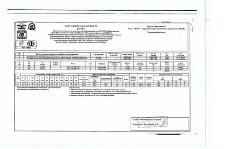 Арматура 6 мм сертификат