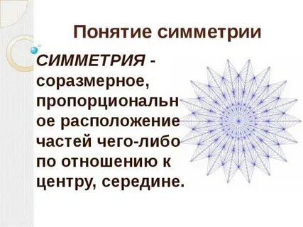 Что называется симметрией когда это понятие возникло