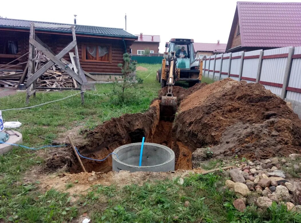 Скважина на воду в красноярске. Благоустройство скважины. Скважина на участке. Скважина на воду. Скважина под ключ.