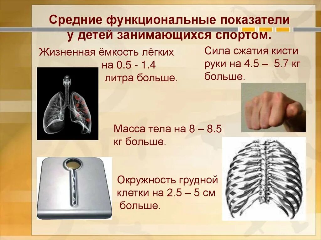 Жизненная емкость легких человека. Снижение жизненной емкости легких. Сила сжатия руки человека. Усилие сжатия кисти. Норма сжатия кисти