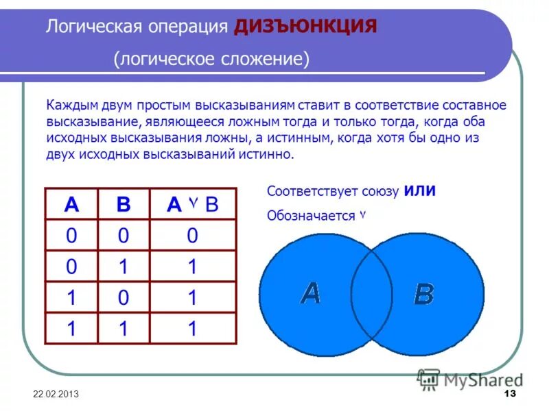 К логическим терминам относятся. К логическим терминам относятся. Понятие логики. К логическим терминам относятся. Ограничение понятий.