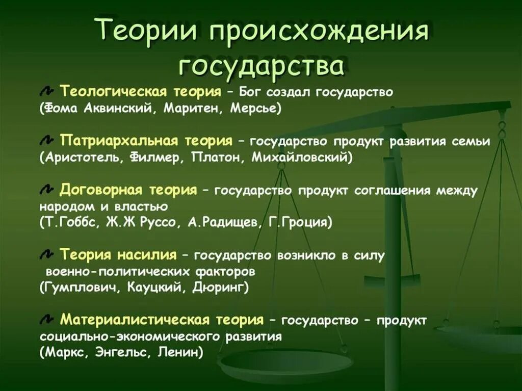 Правом считают. Последовательность теорий происхождения государства. Психологическая теория происхождения государства таблица. Теории происхождения государства таблица Обществознание. Перечислите основные теории происхождения государства.