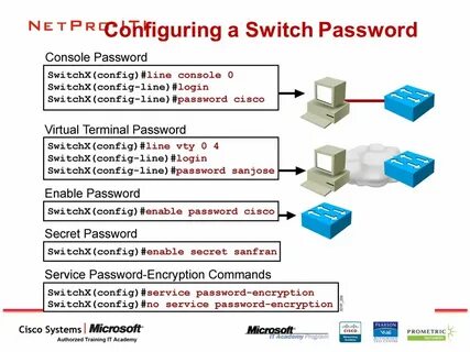 Service password encryption