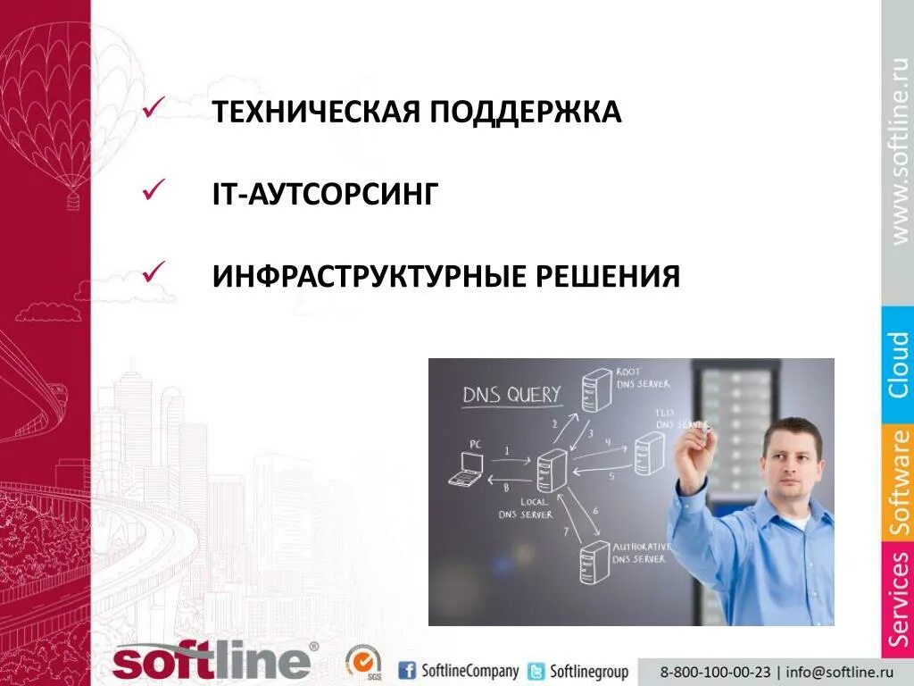 Инфраструктурные решения. Техническая поддержка проекта. Научно-техническое направление. Техническое направление. Программа технического направления