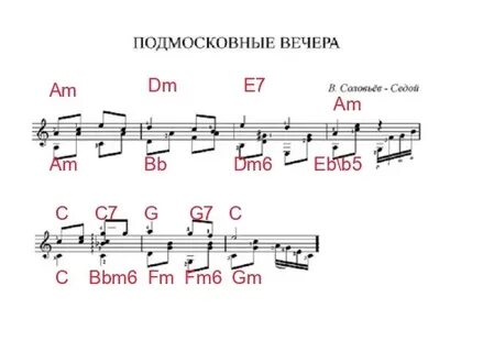 То не вечер текст