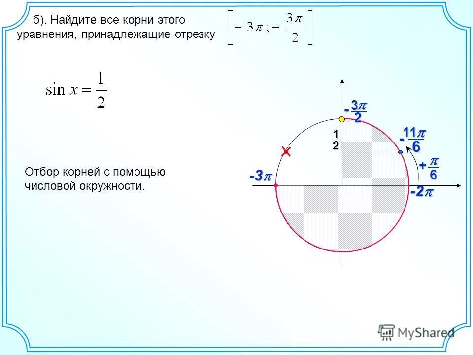 Решите уравнение найдите корни принадлежащие отрезку. Корни принадлежащие отрезку -3пи; -пи/2. Промежуток 3п/2 3п. Промежуток 2п 3п. Числовая окружность промежуток от -п до 3п.