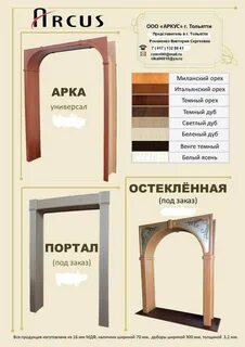 Дверная арка размеры