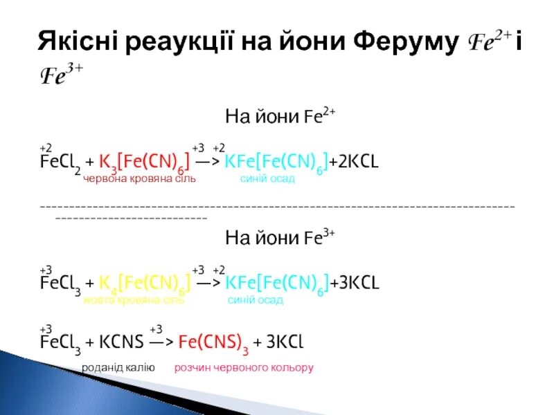Fe cn 6 заряд