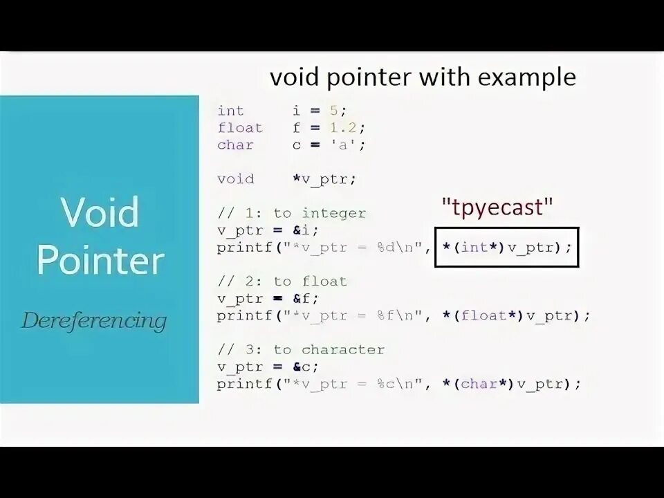 Convert to void. Void pointer. функция void c++. преобразование void указателя. void pointer meme.