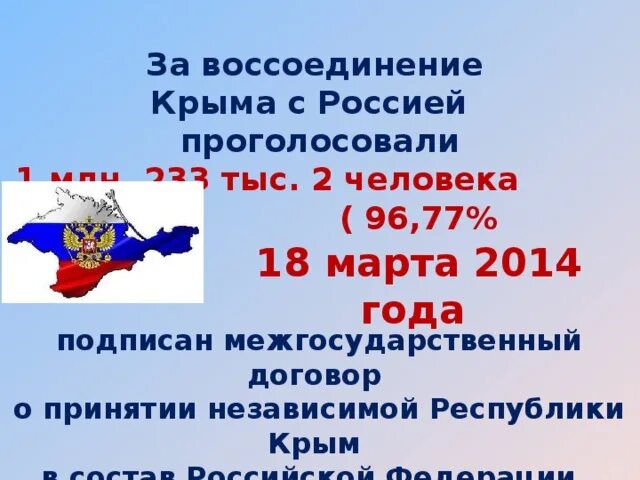 Присоединение Крыма. День воссоединения Крыма с Россией. Кл час воссоединение Крыма с Россией. Классные часы присоединение крыма