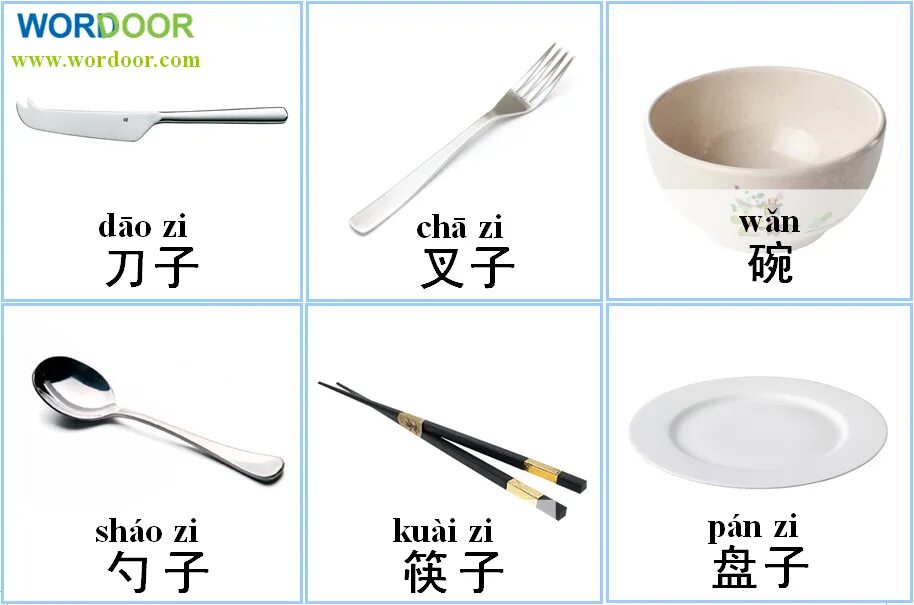 Как будет по китайски играть. Кухонные принадлежности на китайском языке. Кухонная утварь на китайском языке. Китайская кухонная утварь. Еда на китайском языке.