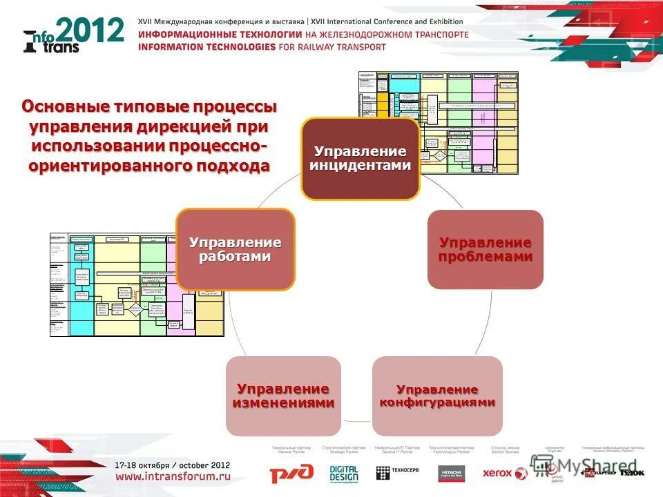 начальник приволжской жд железной дороги. управление приволжской железной дороги. приволжский филиал оао ржд. смертин ржд приволжская. отделение дороги ржд.