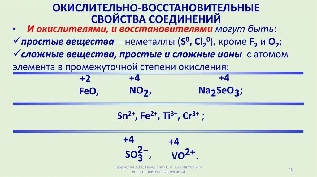 Способность проявлять восстановительные свойства. Химические свойства окислительные и восстановительные. Окислительно восстановительные свойства ионов so3. Элементы которые проявляют окислительные свойства. Окислительно восстановительные для d элементов.