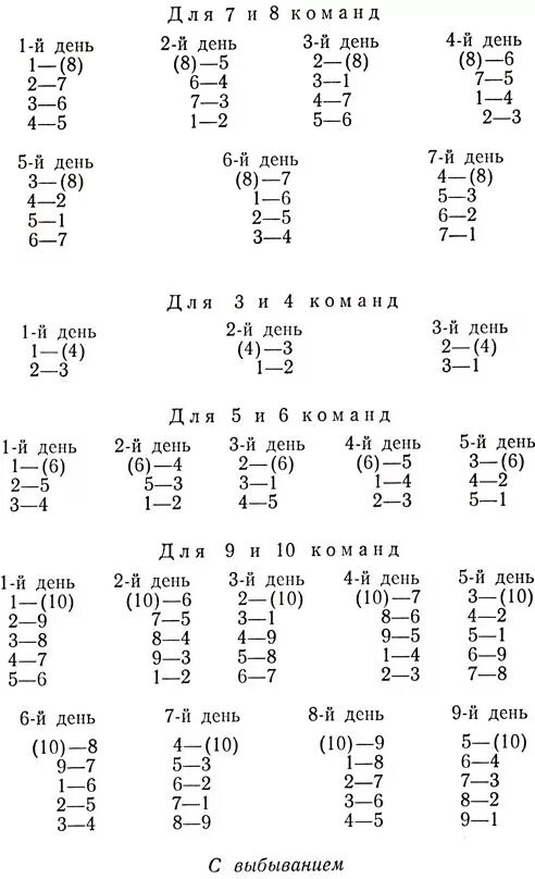 3 команды сколько игр