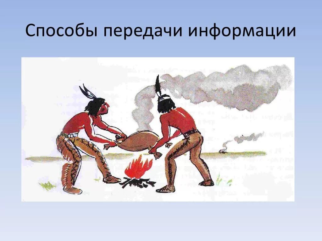 Способ передачи информации древних времен. Способы передачи информации. Как передавали информацию в древности. Передача информации в древности. Средства передачи информации в древности.