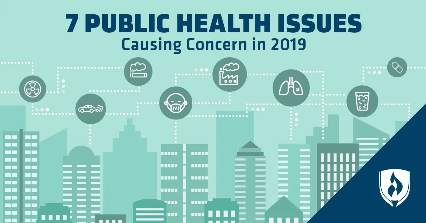 Cause concern. Public Health. Public Health Issues. Public Health problems. Global public Health.