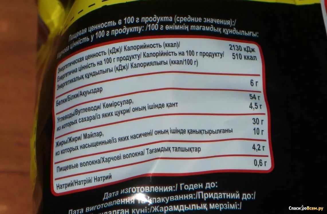 Энергетическая ценность чипсов Лейс. Чтрсы оейс калорийность. Энергетическая ценность чипсов lays. Пачка чипсов Лейс калорийность.