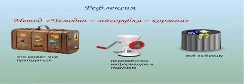Рефлексия чемодан мясорубка