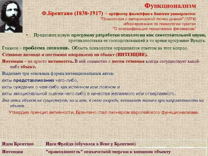 Основную идею функционализма. Основную идею функционализма