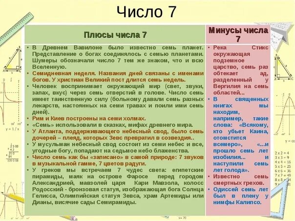 Что означает 7 часов. Цифра 7 значение. Цифра 7 в нумерологии что означает. Что по нумерологии означает цифра 7. Нумерология число 7 значение.