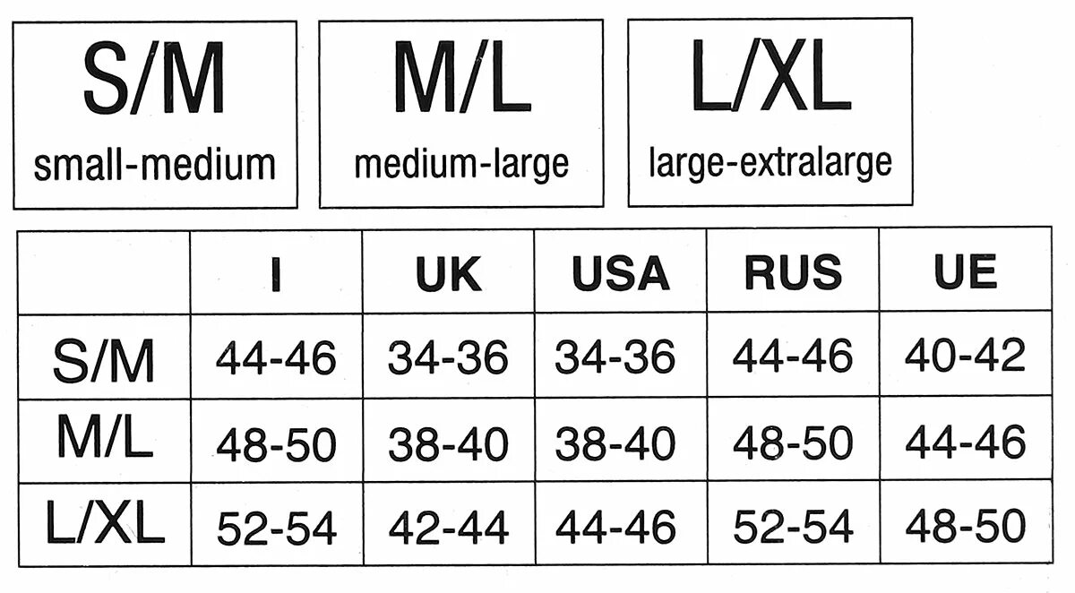 Размерная сетка s-2xl. Размерная таблица с 52-60 размер женский. Размерная сетка женской одежды s 42 m 44 l 46. Размер 52 мужской параметры таблица. Размер 44 параметры таблица мужской.