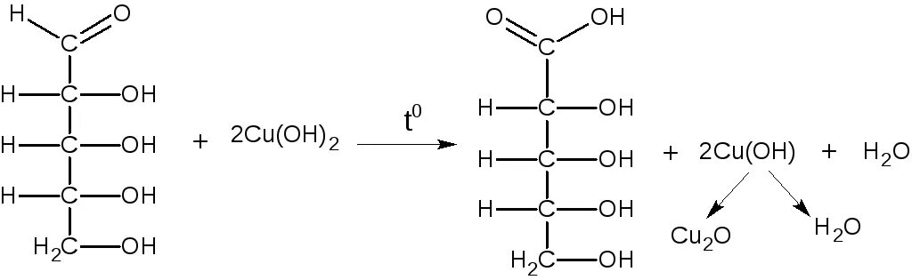 Окисление глюкозы гидроксидом меди. Рибоза и гидроксид меди 2. Качественная реакция на рибозу. Рибоза и гидроксид меди 2 при нагревании. Реакция рибозы с гидроксидом меди 2.
