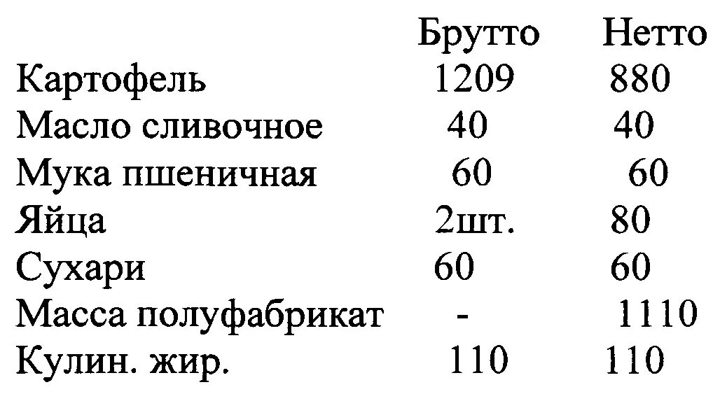 Масса нетто что это. Вес тары нетто брутто. Масса брутто нетто на Таре. Таблица масса нетто брутто. Вес нетто и вес брутто разница.