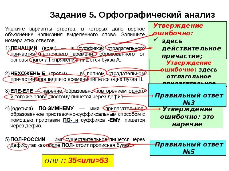 Правила нужные для огэ по русскому. Орфографический анализ. Орфографический анализ ОГЭ. Орфографический анализ 5 задание. ОГЭ задание 5 Орфографический анализ.