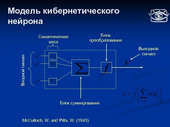 Кибернетическая модель системы. Схема кибернетической модели нейрона. Кибернетическая схема управления. Схема кибернетической системы управления. Кибернетическое моделирование.