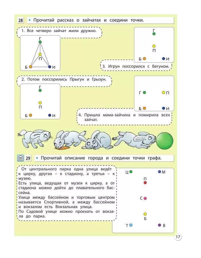 Информатика 3 класс суворова. Прочитай рассказ о зайчатах и Соедини точки. Задания по информатике 3 класс. Прочитай рассказ о зайчатах и Соедини точки Информатика 3. Учебник по информатике 3 класс.