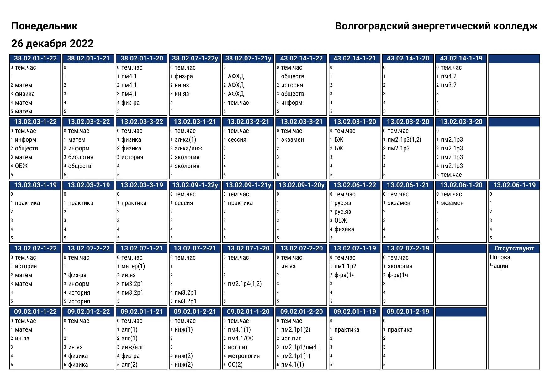 Марте ру расписание. Расписание пар. Расписание на понедельник. Понедельник 26 декабря 2022. Расписание уроков на понедельник 26 декабря.
